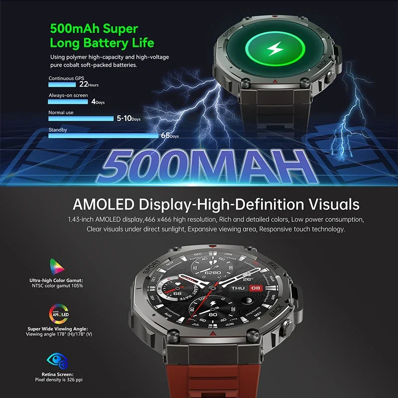 2026 New Military DM58 GPS Sma - Italian Jewelry Watches ulasan dan harga